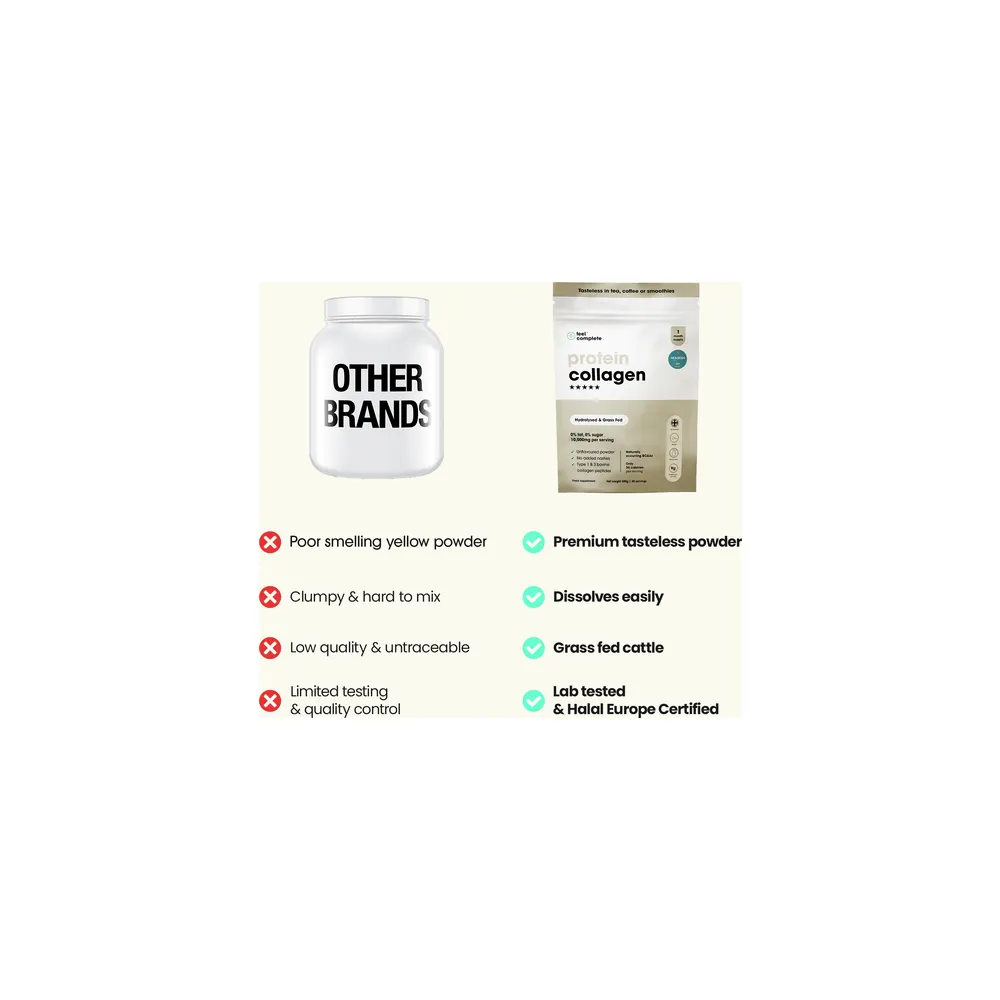 Protein Collagen - Grass Fed Collagen Peptides - 300g | Feel Complete