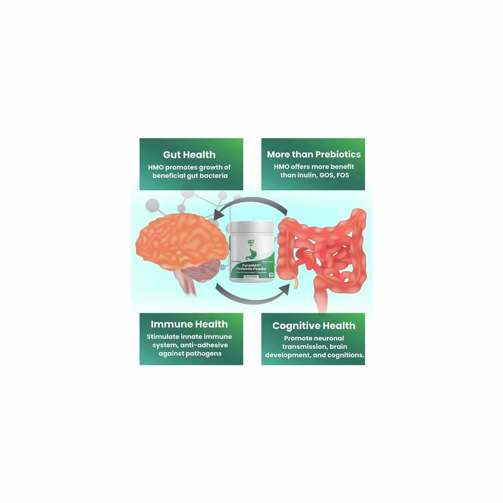 PureHMO Prebiotic Powder - 45 Servings | Layer Origin