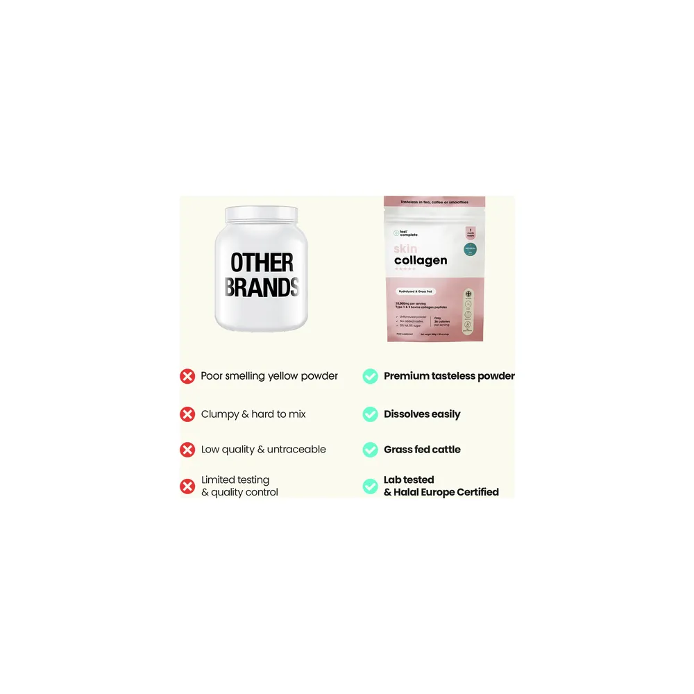 Skin Collagen - Grass Fed Collagen Peptides - 300g | Feel Complete