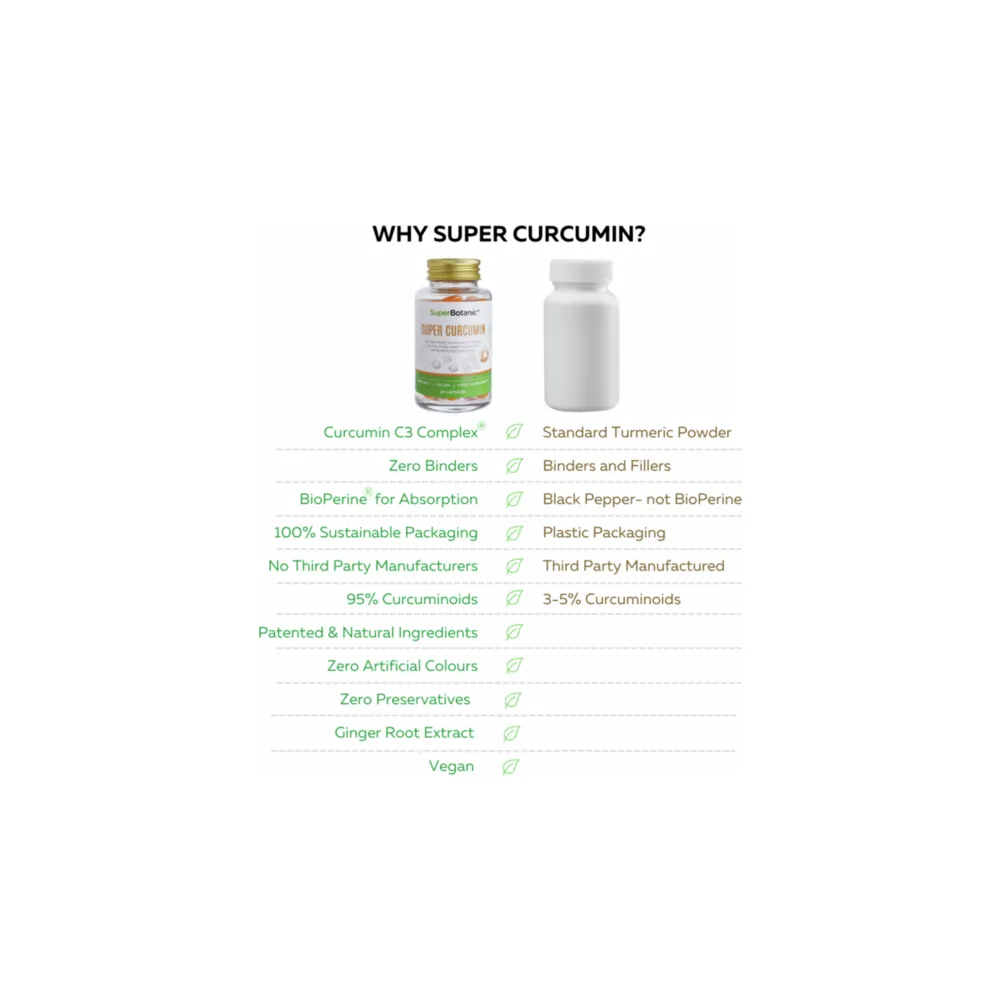 Super Curcumin - 60 Capsules | Super Botanic